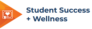 Student Success + Wellness